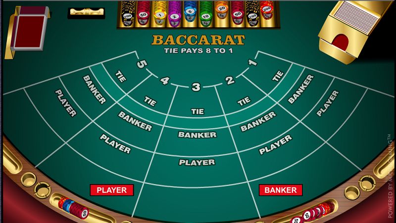 Hướng dẫn cách chơi Baccarat - Quy luật đặt cược